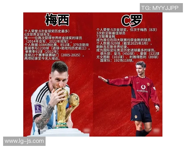 过去十年足球十大巨星盘点及影响力解析